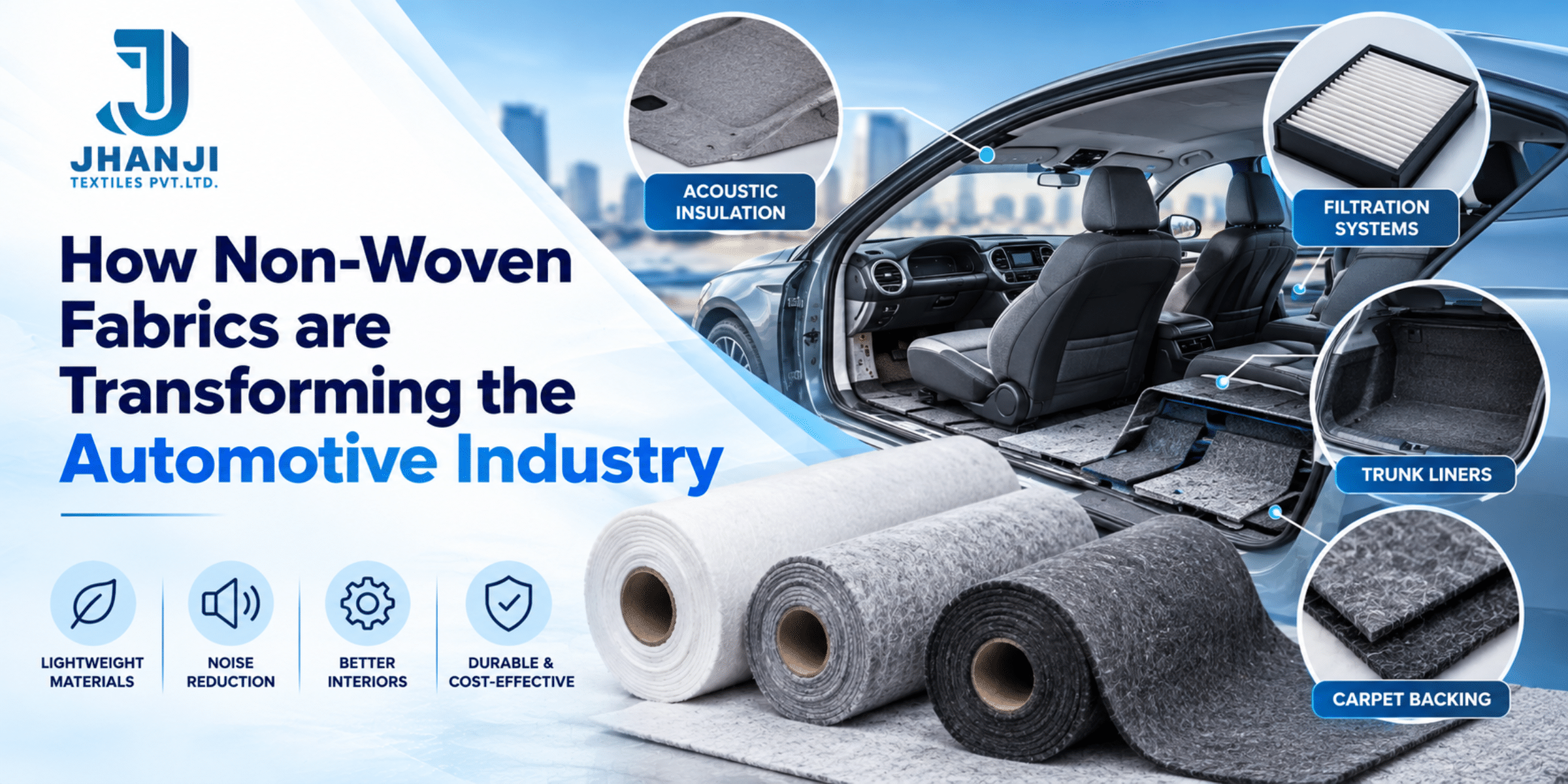You are currently viewing How Non-Woven Fabrics Are Transforming the Automotive Industry